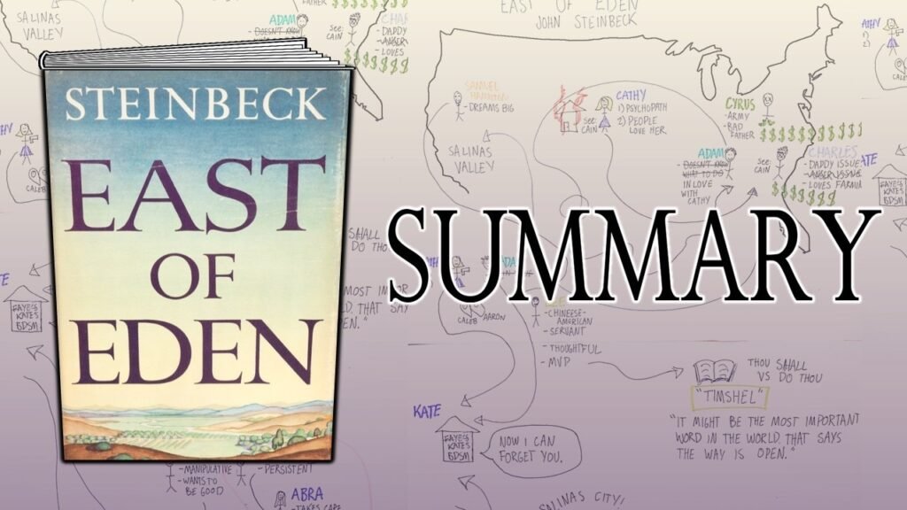 Resumen de East of Eden