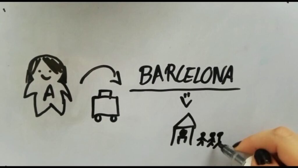 Resumen de Nada