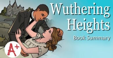 Resumen de Wuthering Heights